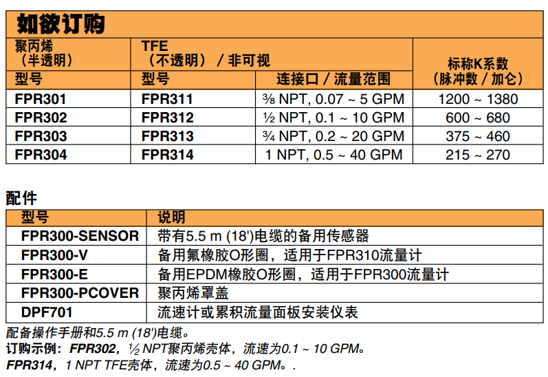 美國OMEGA聚丙烯和TFE小流量液體流量計(jì)參數(shù)