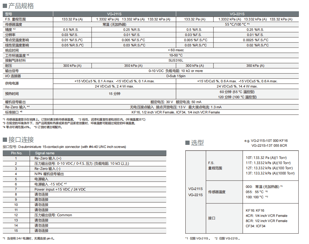 HORIBA堀場電容壓力計(jì)VG200S參數(shù)