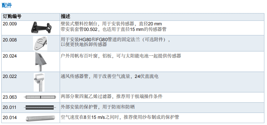 蓋加美Galltec+mela TFG80濕度溫度傳感器參數