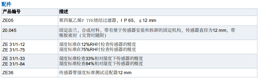 蓋加美Galltec+mela D系列 DK風管型 溫濕度變送器批發(fā)