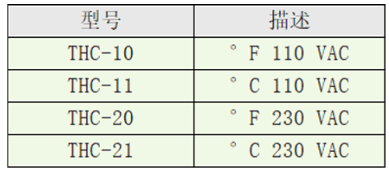Dwyer德威爾THC溫度／濕度數(shù)字顯示開關(guān)批發(fā)