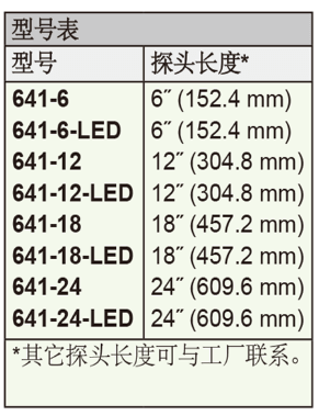 Dwyer德威爾641風(fēng)速變送器批發(fā)