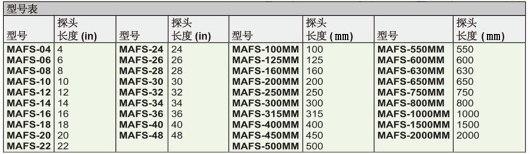 Dwyer德威爾MAFS金屬平均風(fēng)速測片批發(fā)