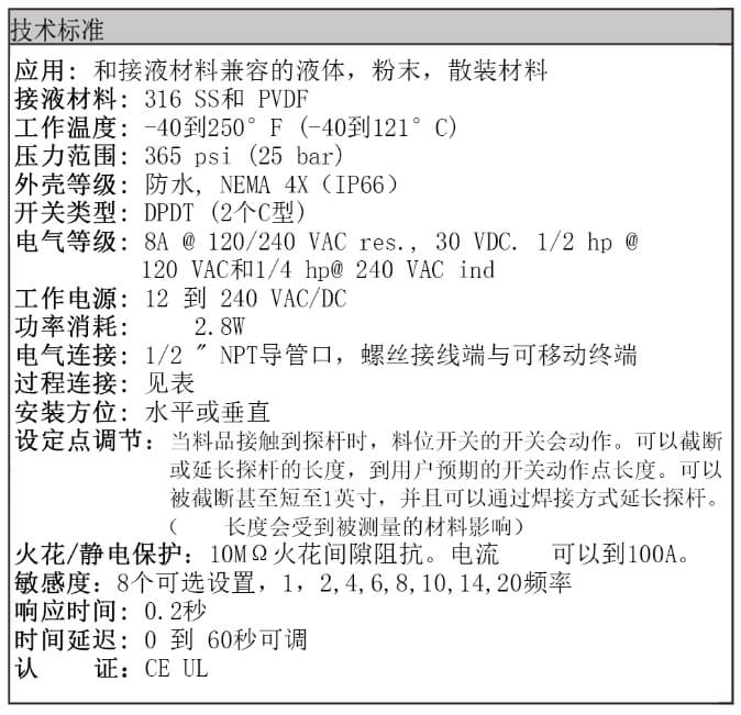 Dwyer德威爾CLS2電容式液/料位開關(guān)批發(fā)
