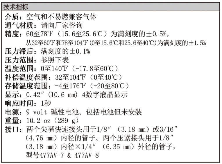 Dwyer德威爾477AV手持?jǐn)?shù)字差壓計(jì)批發(fā)