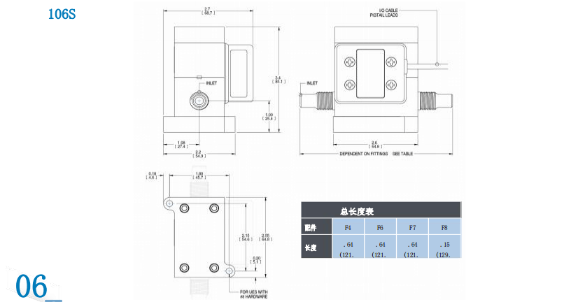 McMillan麥克米蘭 精密流量計系列 液體應用批發(fā)