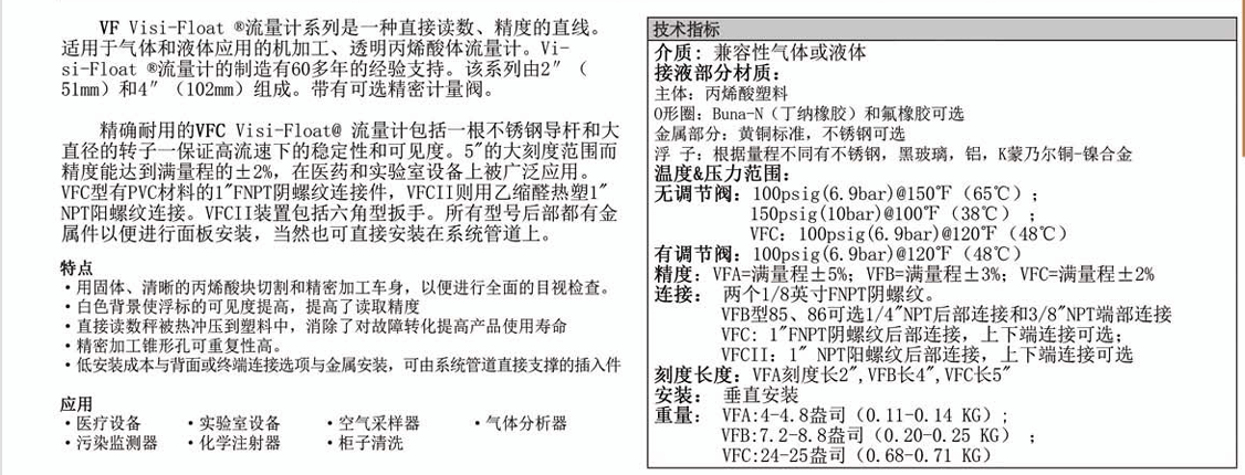 DWYER德威爾 VF系列 浮子流量計(jì)參數(shù)