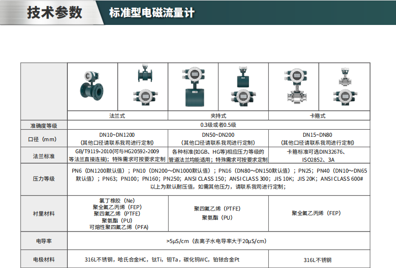 電磁流量計(jì)參數(shù)