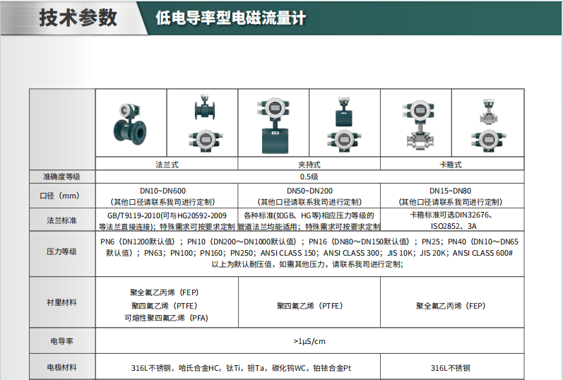 電磁流量計(jì)參數(shù)
