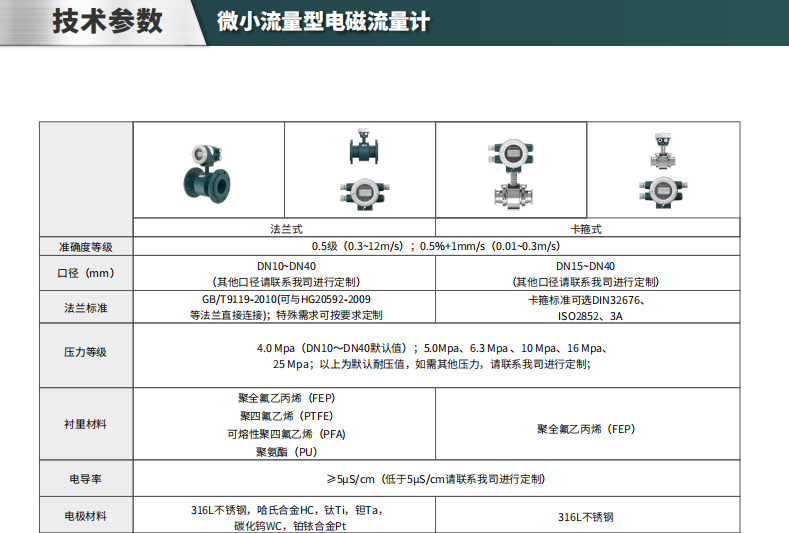 電磁流量計(jì)參數(shù)