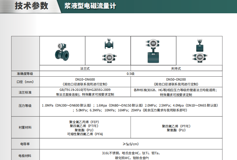 電磁流量計(jì)參數(shù)