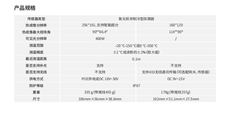 聲波成像儀參數(shù)