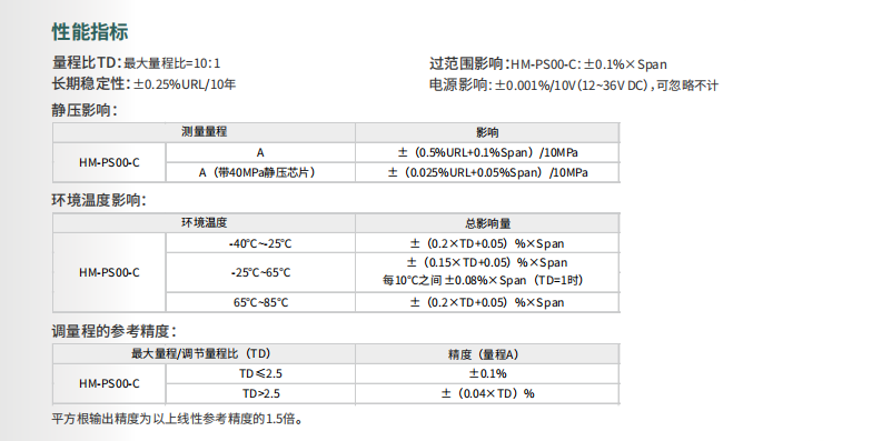 ?？滴⒂拔⒉顗鹤兯推鱄M-PS00-C參數(shù)